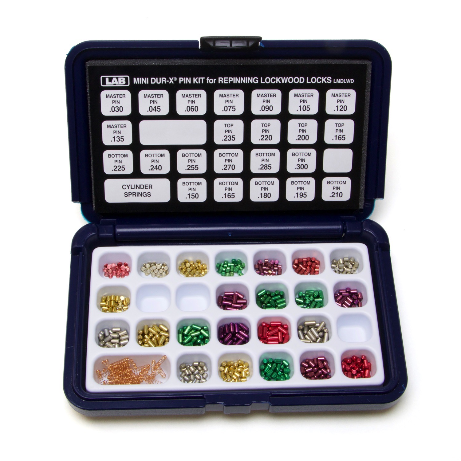 Tab lab