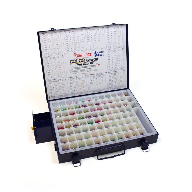 smart lab kits