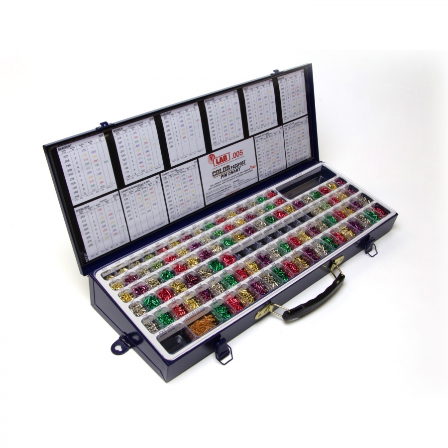 Wedge Pro Universal Rekeying Kits LAB